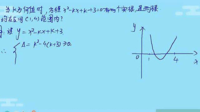 一元二次方程在区间有两实根,构造二次函数解,这题太重要