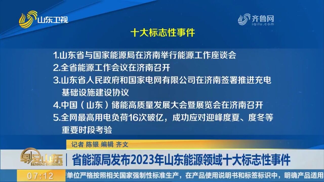 备受瞩目!省能源局发布2023年山东能源领域十大标志性事件