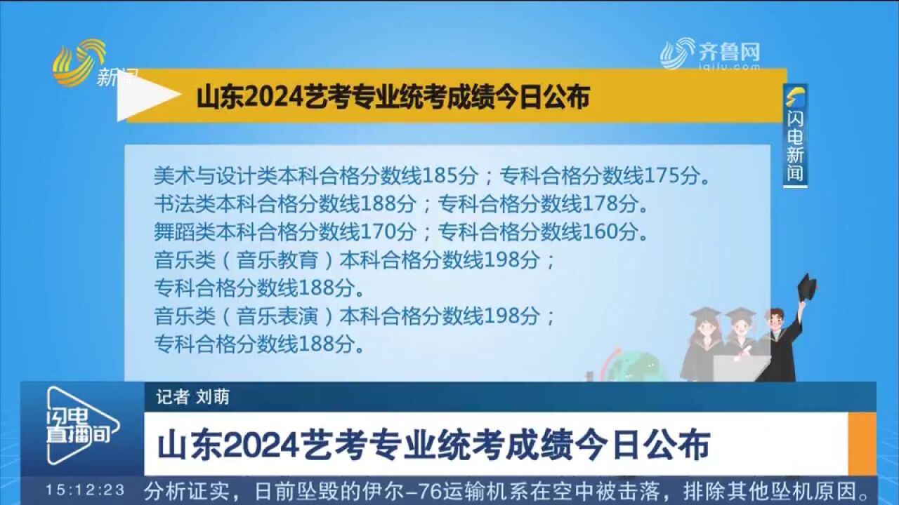 艺考生看过来!山东省2024艺考专业统考成绩公布,来看合格分数线