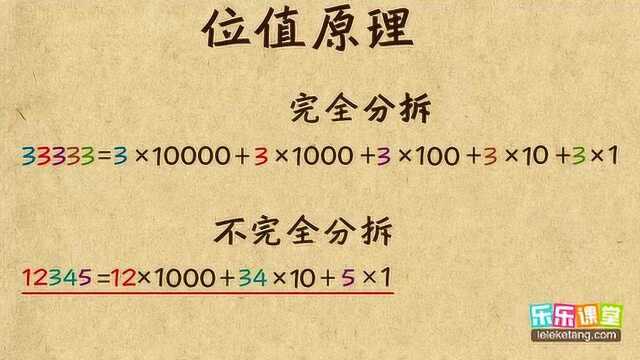 位值原理的基本概念