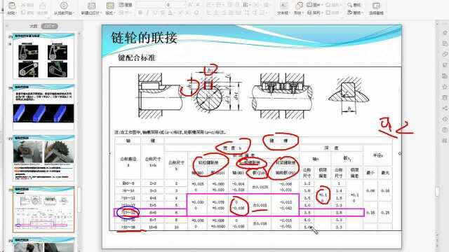 5、链条传动设计——材料、热处理、涨紧、故障分析