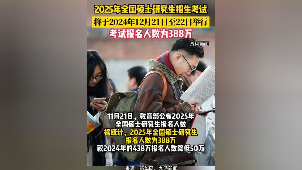 2025年全国硕士研究生招生考试388万人报名 十年内硕士研究生报名人数第二次下降