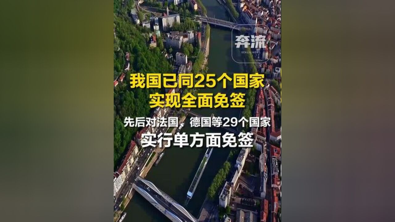 我国已同25个国家实现全面免签,先后对法国、德国等29个国家实行单方面免签