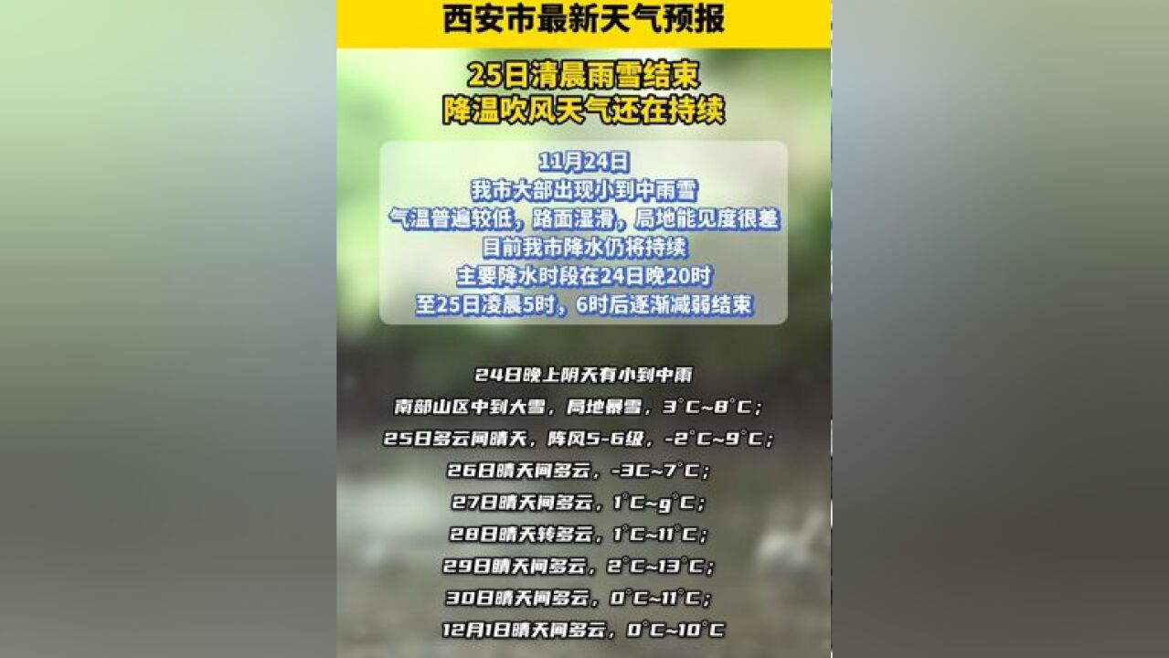 25日清晨雨雪结束 降温吹风天气还在持续26日平原地区降至4~2Ⰳ 请注意保暖