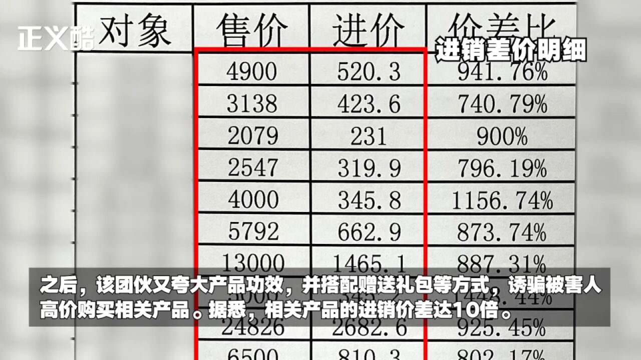 团伙瞄准中老年人诈骗2000余万被公诉 虚构医学背景、夸大产品功效……