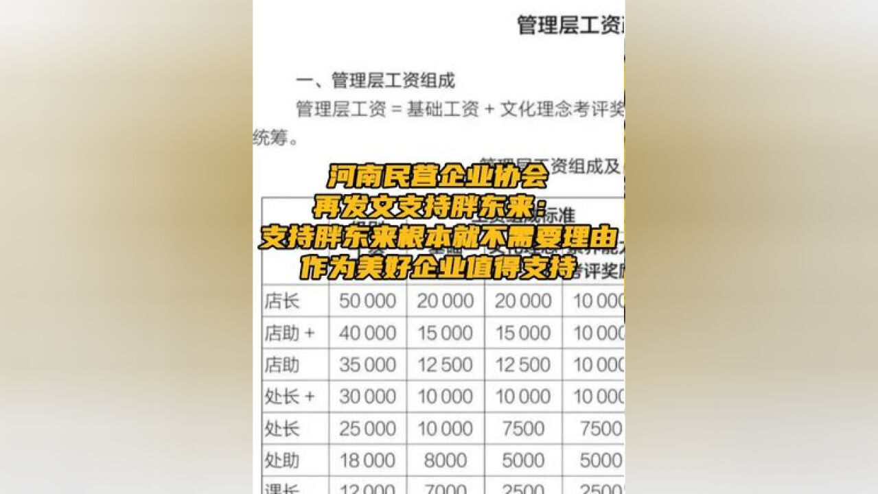 河南民营企业协会再发文支持胖东来: 支持胖东来根本不需要理由 近日,河南民企胖东来因老板于东来在社交媒体上言论引发争论