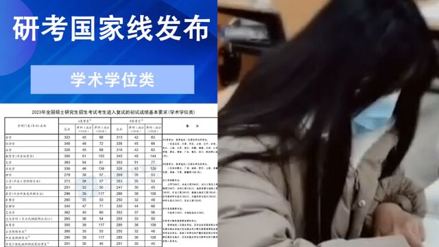 2023考研国家线公布!考生应注意这些问题:是否过线、复试或调剂