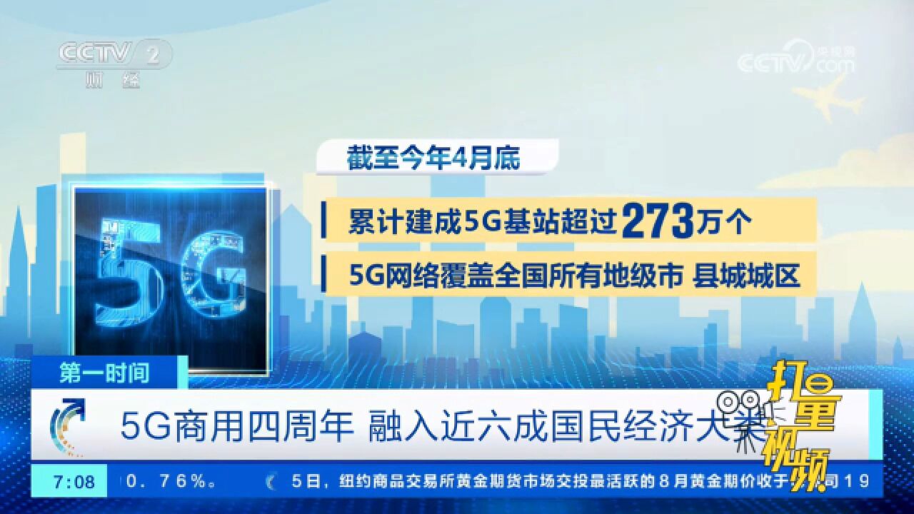 5G商用四周年,融入近六成国民经济大类