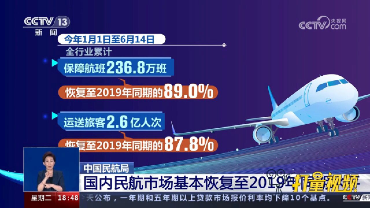 中国民航局:国内民航市场基本恢复至2019年同期水平