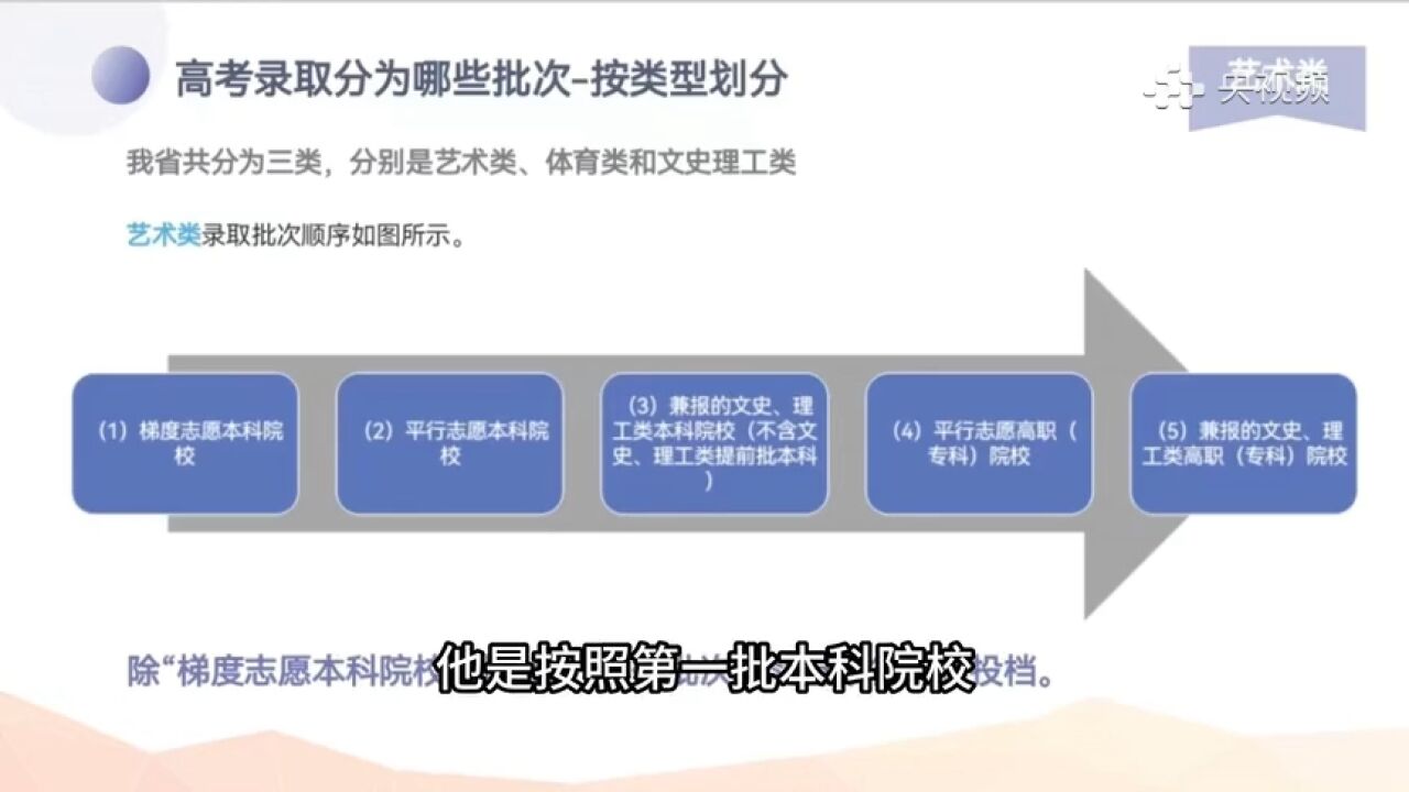 贵州省2023高考志愿填报要点来了 更有志愿填报辅助系统一起了解