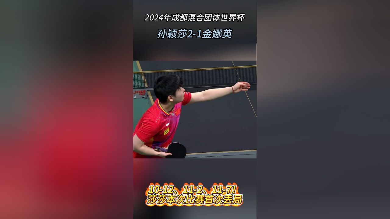 孙颖莎首丢局!中韩大战,世界第一低开高走,单局轰112