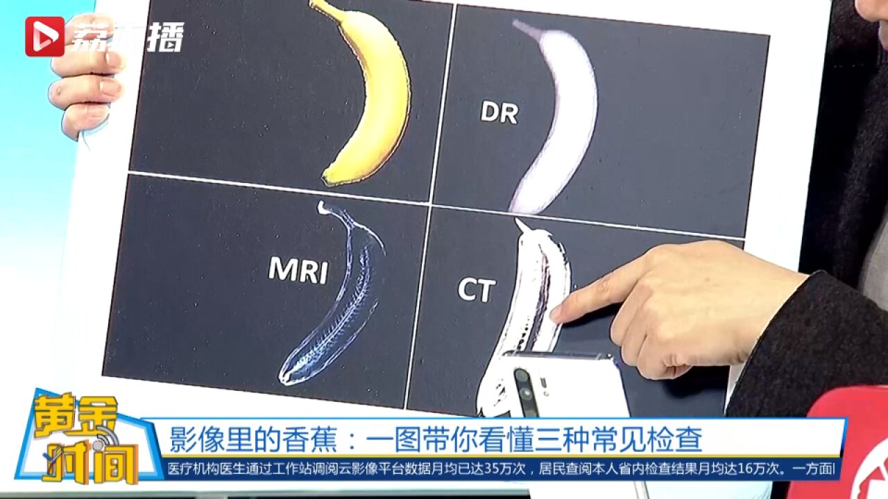 黄金时间丨一图看懂!拍DR拍CT拍MRI到底啥区别