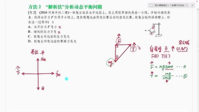 如何用解析法分析共点力动态平衡问题