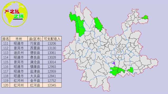 云南省各县区人均可支配收入排名,猜猜云南哪个县的人最有钱?