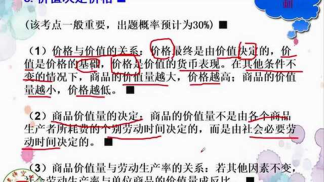 高考百日冲刺第二日(2,价值决定价格)