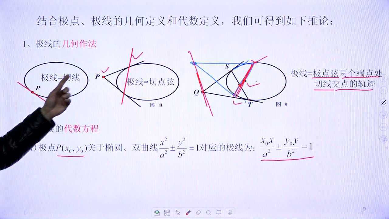 圆锥曲线19 极点和极线 腾讯视频