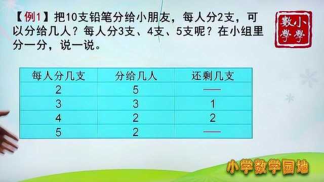 小学数学二年级下册同步学习 有余数的除数计算(1) 停课不停学