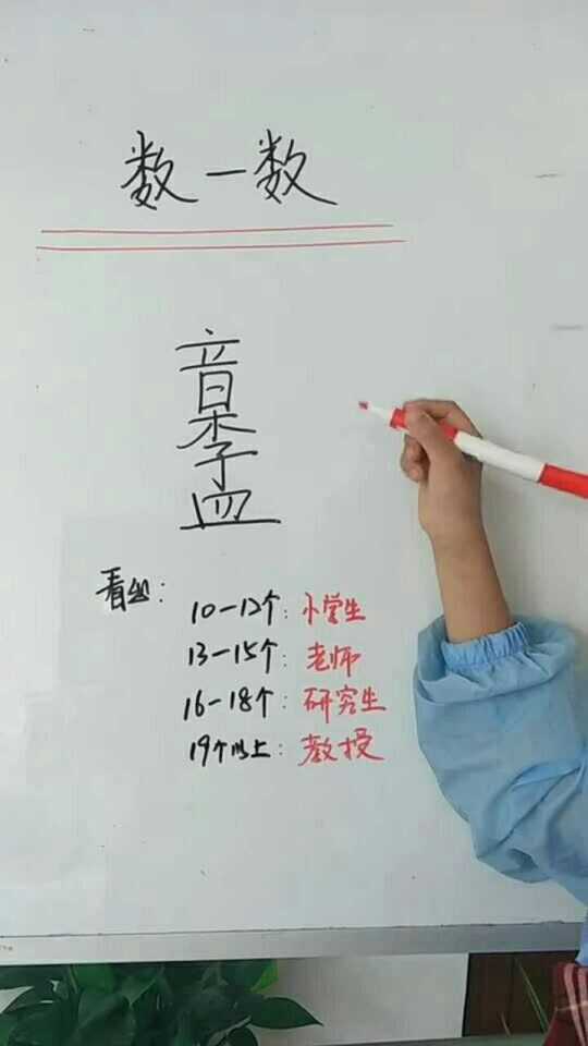 Thumbplayer Poster Plugin Image