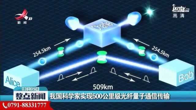 我国科学家实现500公里级光纤量子通信传输