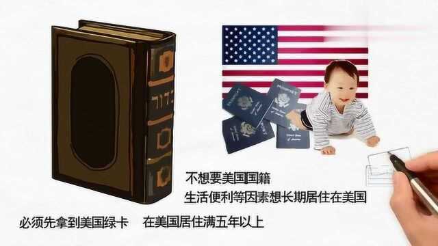 如何获得美国绿卡