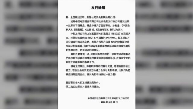 电影院终于开门了,最全播放清单盘点,你最期待哪部