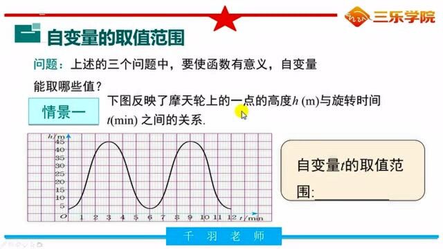 北师大版数学八年级上册:函数,初中入门知识点