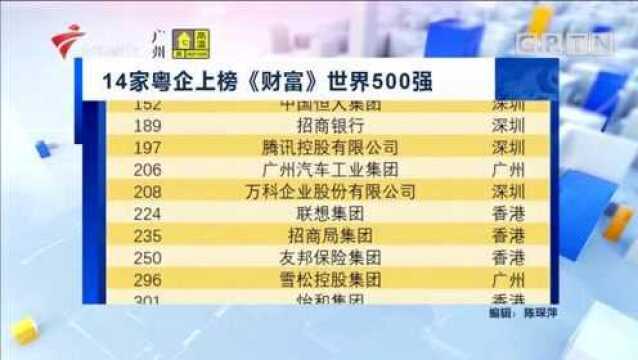 14家粤企上榜《财富》世界500强