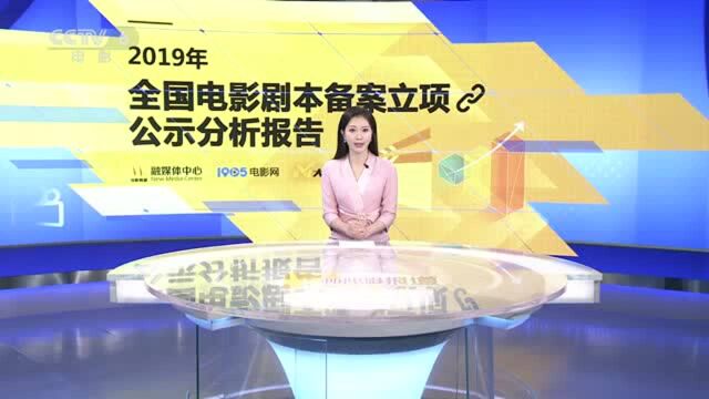 M大数据!《2019年全国电影剧本备案立项公示分析报告》发布