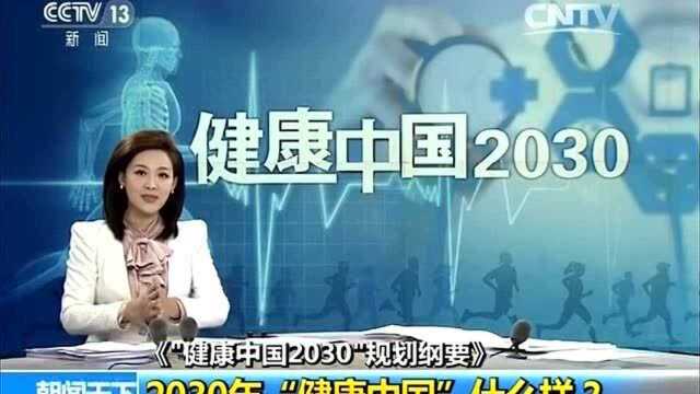 健康中国2030【官宣】