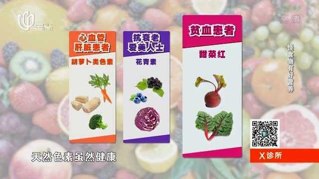 让染色蔬菜无所遁形,只需简单四步就能鉴定,不妨来学学