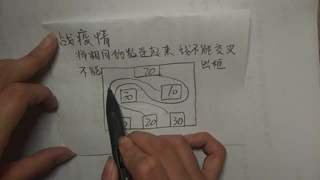 面试官:将相同的数字连起来,线不能交叉,怎么做?答对进复试