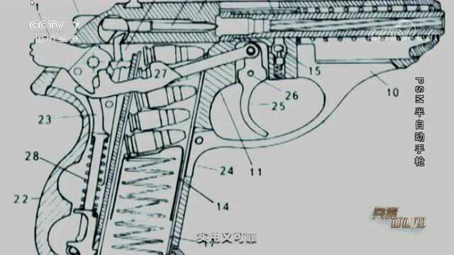 PSM半自动手枪,专业解说介绍,