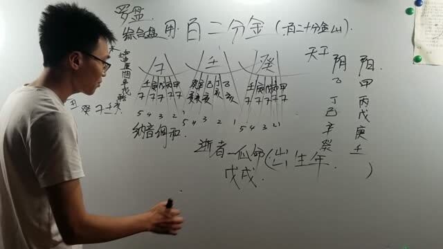 耿明远 百二分金配仙命的两种正确用法,讲仙命克分金为财并不可用