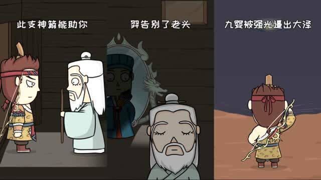 略懂点典故:九婴,传说中北方大泽中的恶兽!