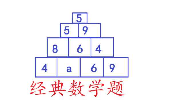 一道经典数学题,1分钟之内便能知道你的智商是多少?