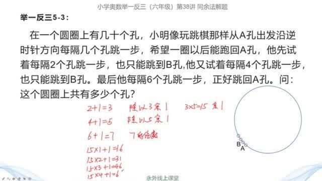 同余法应用:小明玩游戏的方式是不是让你马上联想到余数?