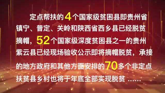 航空工业:积极履行央企社会责任 数读脱贫攻坚中的航空力量