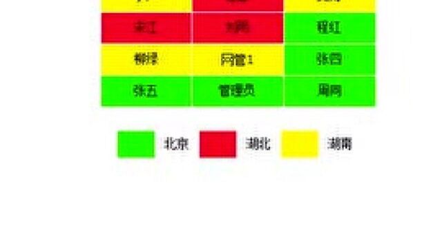 天纵新智能开发平台状态查询功能插件使用教学视频