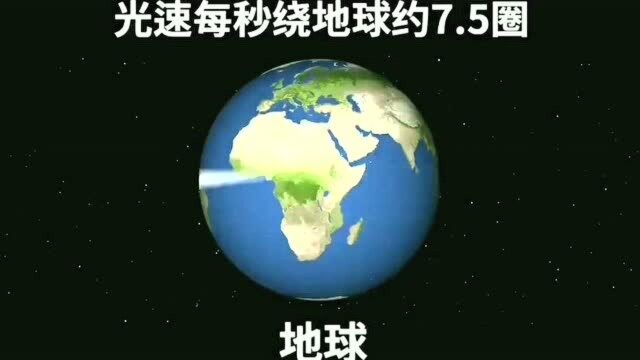 光速是光或电磁波在真空中传播的物理常量,光速有多快?