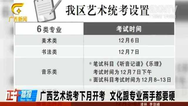 关注高考:广西艺术统考下月开考,文化跟专业两手都要硬