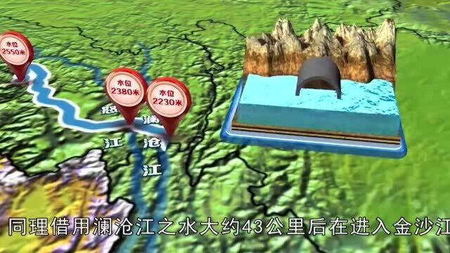 一项大工程即将开工!大水网组建成功,将彻底改变中国?