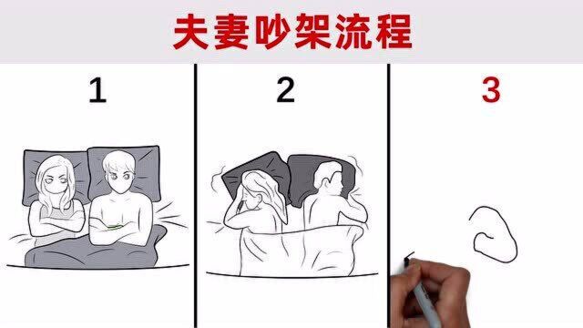 夫妻吵架流程图,网友:画的太形象了!真实!精辟!哈哈哈