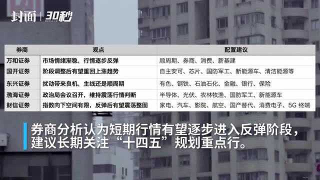 30秒丨券商判势:市场仍以结构性机会为主