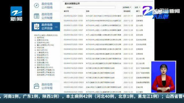 杭州崇文公办小学要来了?中介:有房东一夜上调二手房价300万