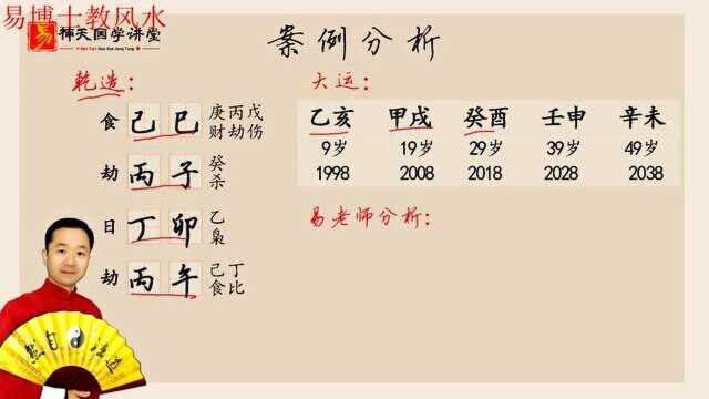 八字算命:看看自己五行旺衰及补救方法