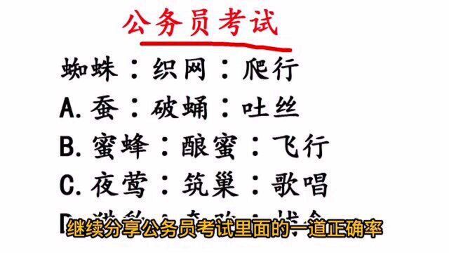 公务员考试真题,蜘蛛∶织网∶爬行,正确率20%