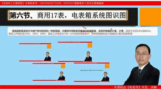 运维电工识图课程第一章:电表箱的识图技巧