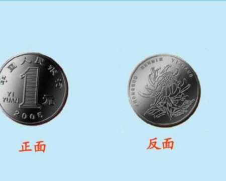 02CSS之硬币正反面翻转效果 每日一学(二)