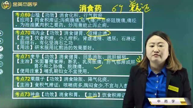 中医中药学:山楂是一种消暑药,它的功效及其应用看这里,使用禁忌有哪些?