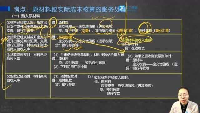 2021初级会计实务冲刺班08